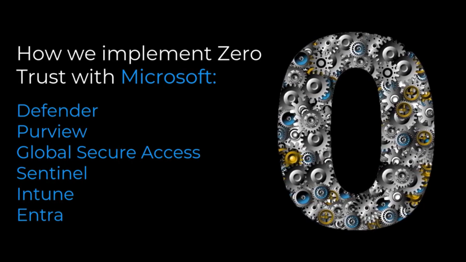 Zero Trust Security: Why “Never Trust, Always Verify” is the New Standard